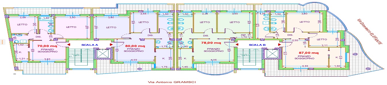 P. 1° -  2° -  3° -  4° -  5°